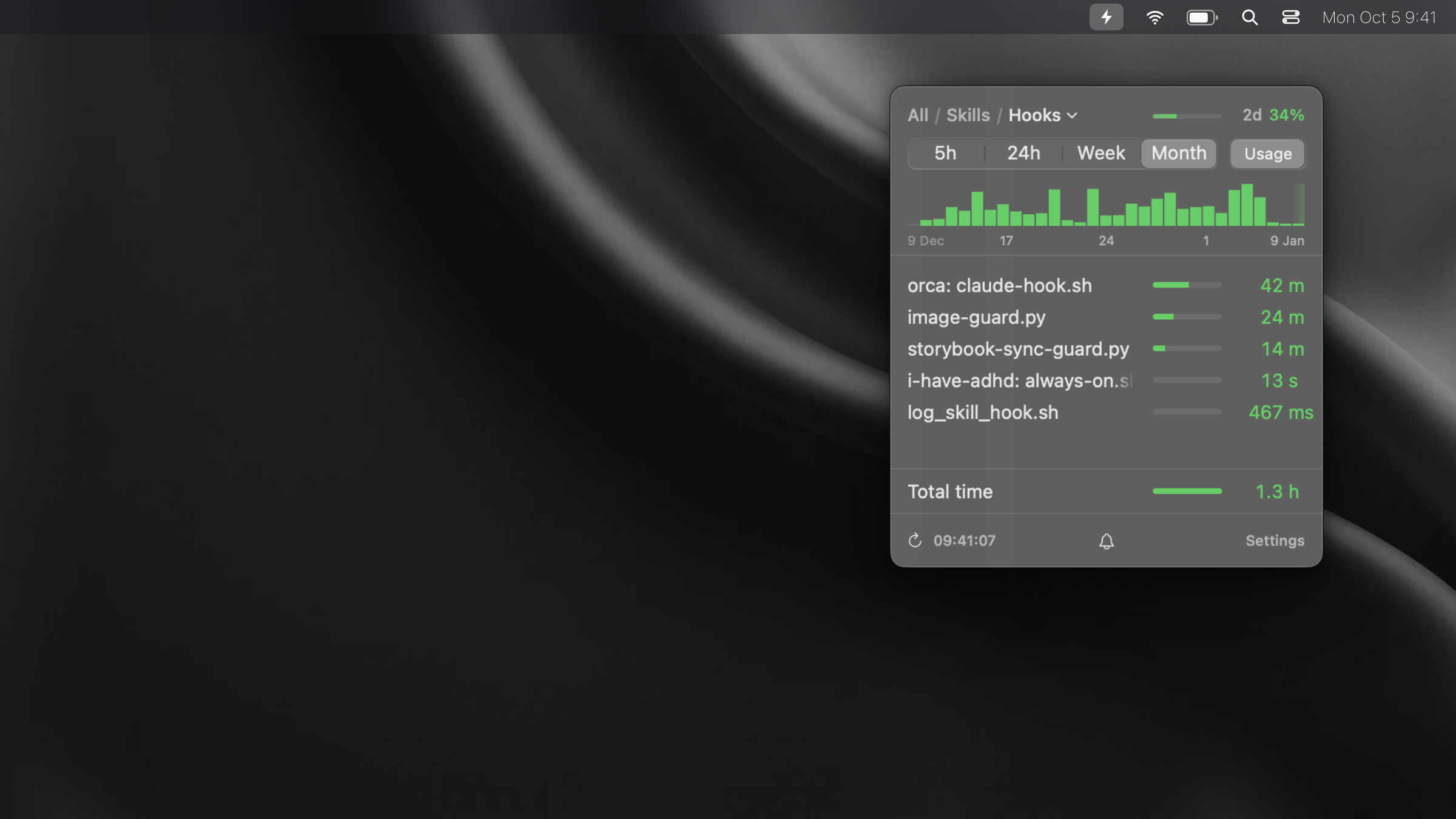 SkillKeeper Hooks tab under the menu bar: total time per hook script over a month, with the total for all hooks pinned at the bottom